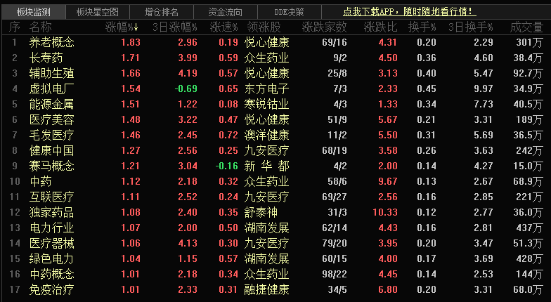 新澳资料免费长期公开吗,实地研究解释定义_watchOS64.531-7