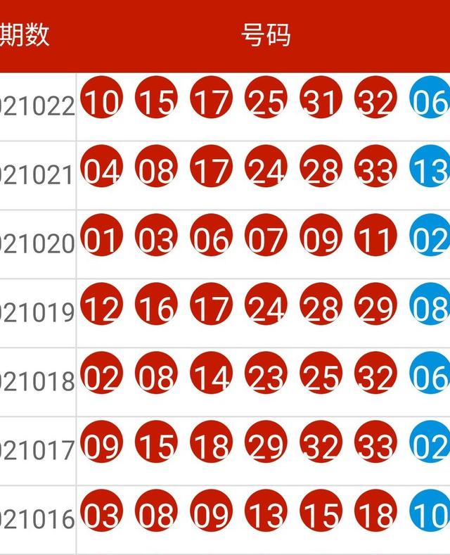 新澳今晚开什么号码刘半仙,实效性解析解读_QHD98.447-8