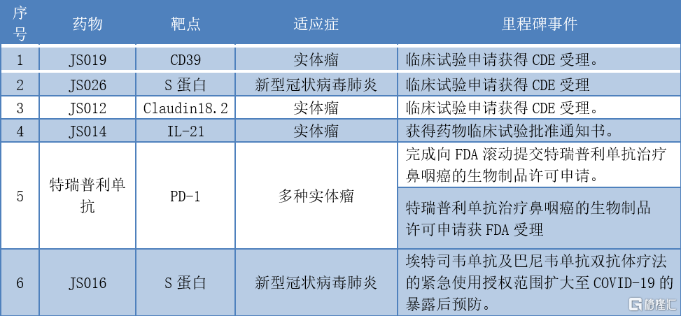 新澳门和香港2024正版资料免费公开,实际案例解释定义_扩展版85.302-9