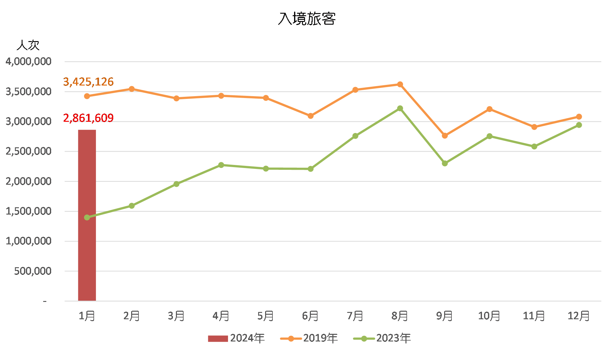 新澳门开奖走势图2024,实地验证数据应用_静态版16.746-8