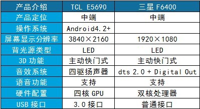 城市绿化 第492页