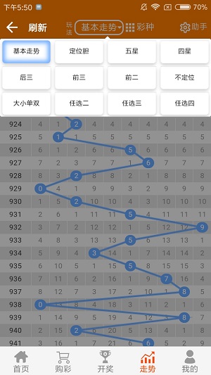 城市绿化 第490页