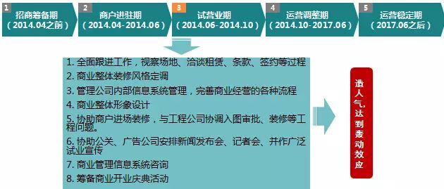 新澳2024年精准特马资料,定性评估解析_工具版13.141-3