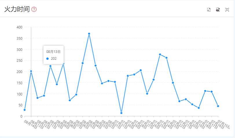 园林绿化工程 第485页