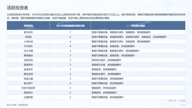 2024年资料免费大全,可靠执行策略_MR33.919-6