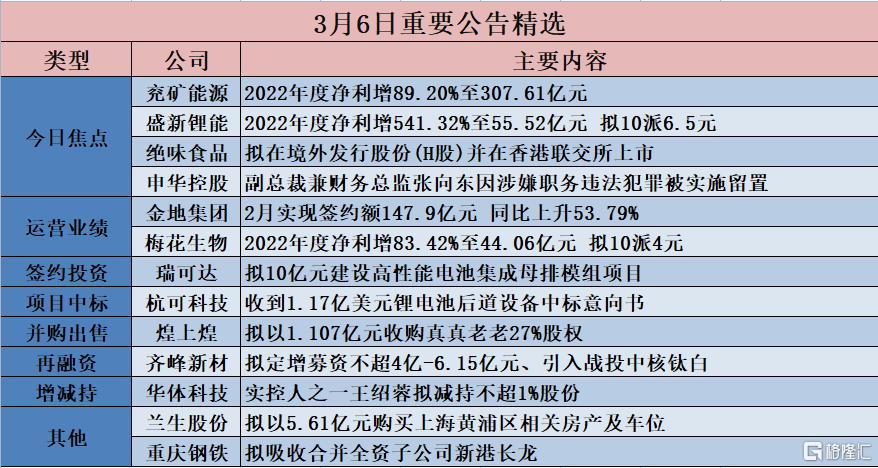 香港今晚开特马+开奖结果66期,实践案例解析说明_Lite35.374-4