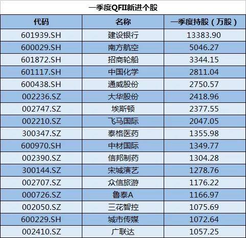 新澳天天开奖资料大全272期,实地考察分析数据_1440p136.589-9