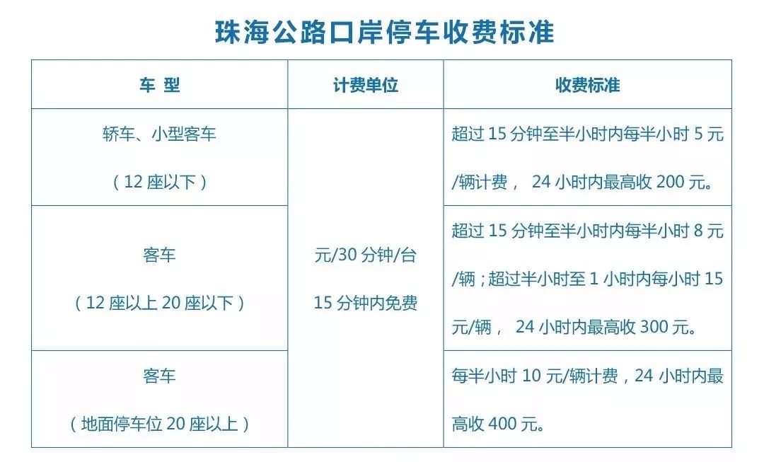 新澳2024正版资料免费公开,实地计划验证策略_5DM37.810-1