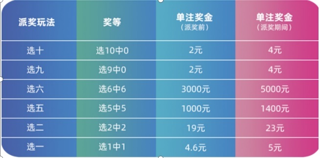 今晚澳门必中三肖三,全面应用数据分析_工具版76.822-7