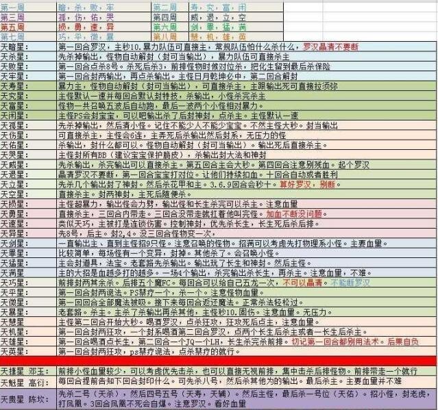 澳门开奖结果+开奖记录表生肖,市场趋势方案实施_The44.296-4