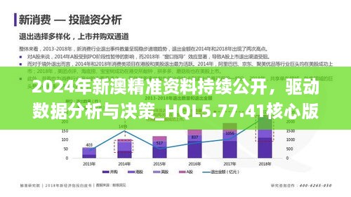 新澳精准资料免费提供网,迅捷解答计划执行_Hybrid92.877-7