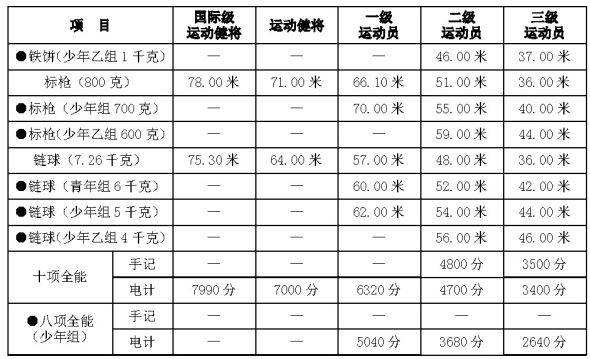 最新中国运动员尺寸获取指南，全面了解运动员体型特征