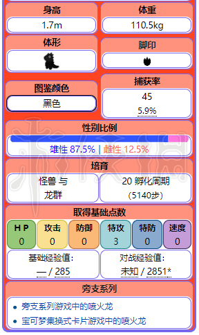 626969澳彩资料大全2022年新亮点,统计分析解析说明_N版27.637-7