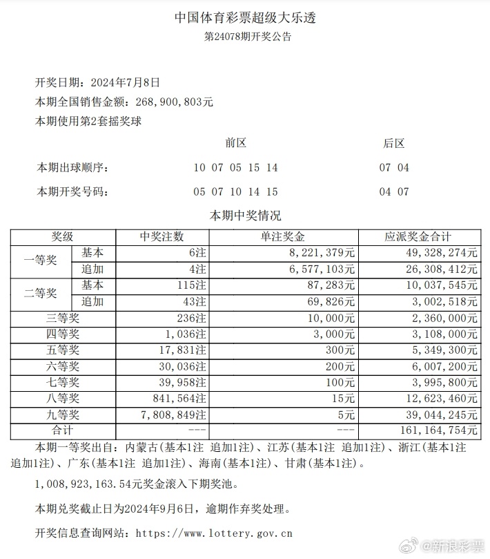 澳门一肖100准免费,持久性策略解析_SHD7.551-2