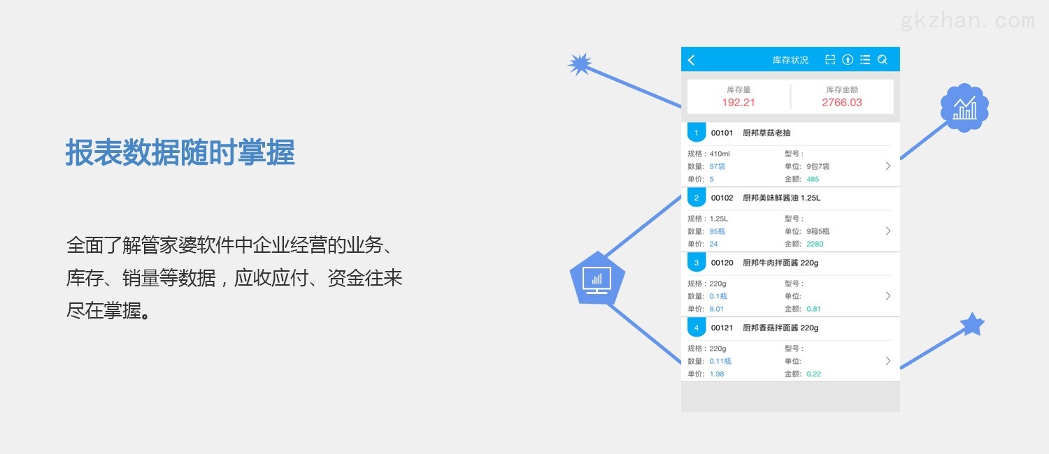 7777788888精准管家婆免费784123,实地调研解释定义_1440p3.842-6