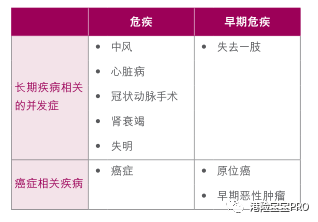 环境保护 第487页