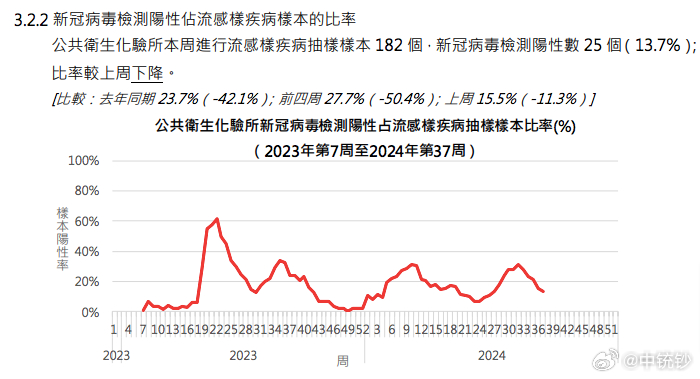 新2024年澳门天天开好彩,深层数据执行策略_T76.313-2