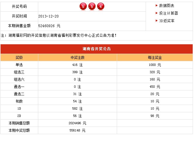 新澳六开彩开奖结果记录,全面设计解析策略_限定版73.712-8