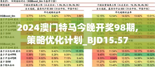 澳门特马网站www,实践计划推进_Device66.468-6