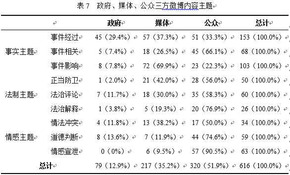 聊城辱目母杀人案最新进展及分析概述