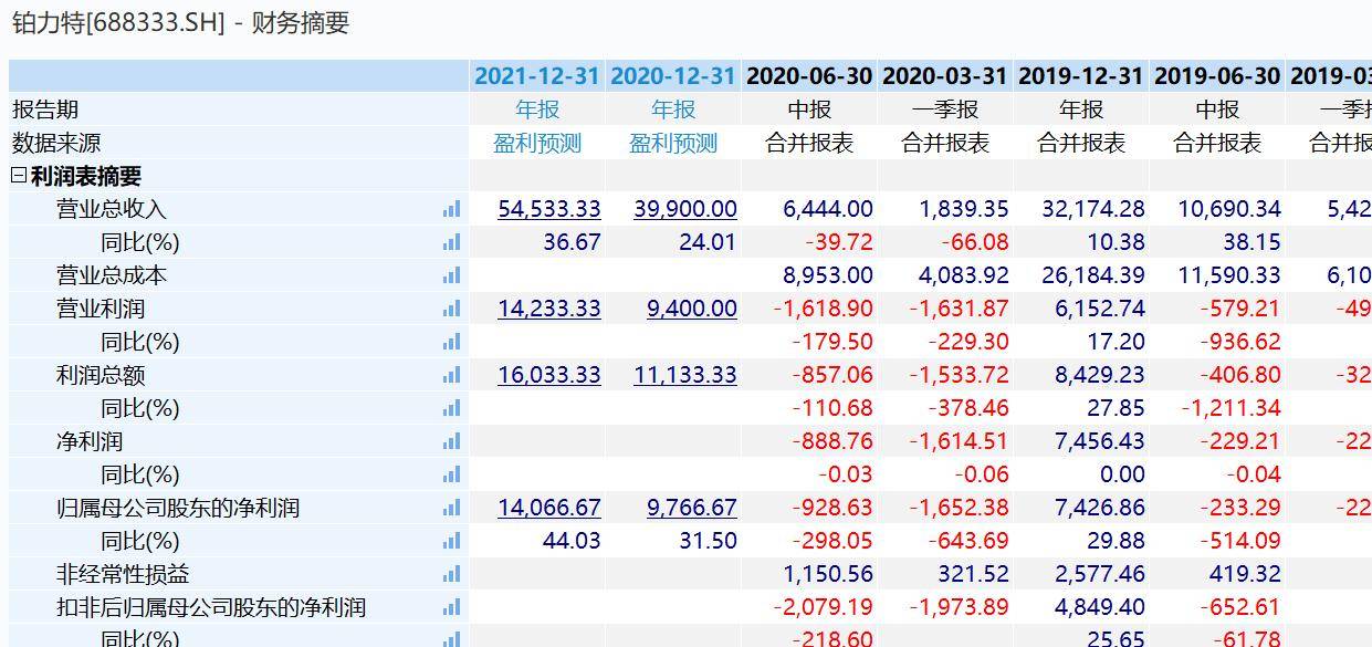 2024特马开码查询,实地研究数据应用_android13.697-2