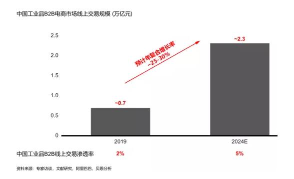 新澳门2024原料网1688,精确分析解析说明_FHD版36.985-7