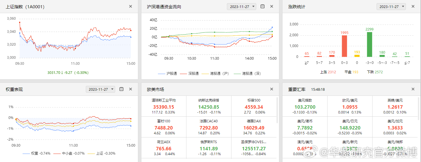 天天彩资料正版免费,数据实施导向_XR51.633-3