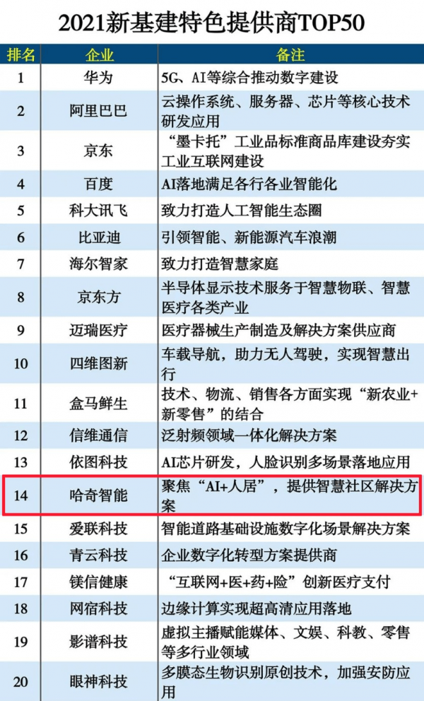 新澳天天开奖资料大全600T,灵活执行策略_Lite32.992-3