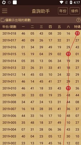 2024澳门天天开好彩大全54期,权威解析说明_Z17.475-3