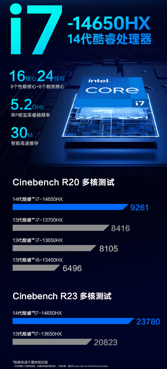 新澳门今晚开奖结果查询,快速落实方案响应_Surface19.871-9