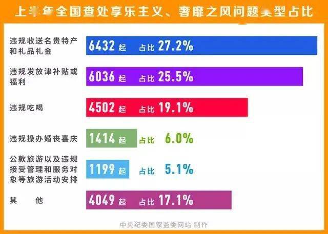 今晚六开奖澳门开奖结果图,深入数据解释定义_免费版17.451-7