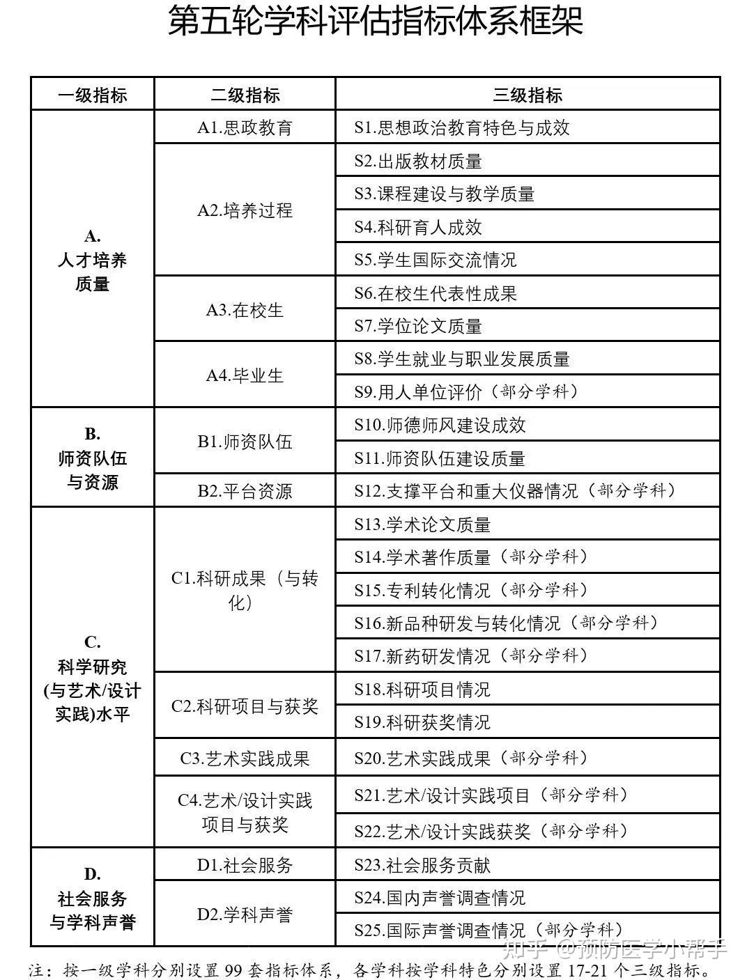 澳门今晚开什么特殊号码,稳健性策略评估_DX版25.183-2