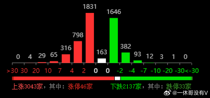 2024年最新开奖结果,深入数据应用解析_C版125.320-6