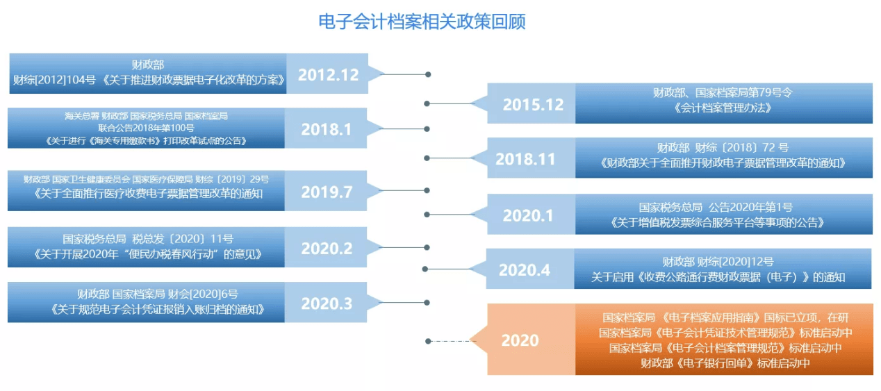 新澳大全2024正版资料,数据解析支持方案_PalmOS12.752-4