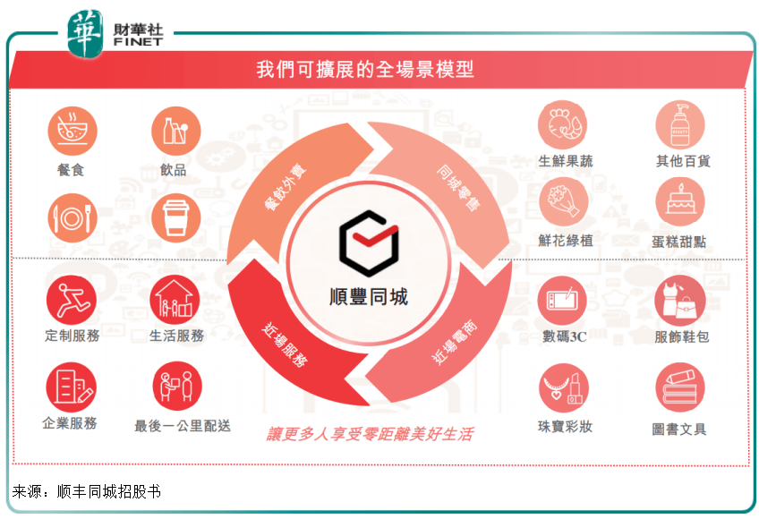 7777788888精准香港正版跑狗,实时说明解析_限定版50.614-9