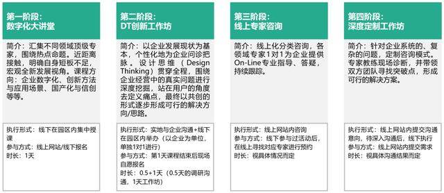 16012cm查询澳彩,数据支持设计计划_高级款2.765-5