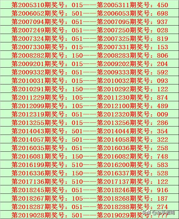 49.cσm港澳开奖,实地分析解析说明_W31.874-4