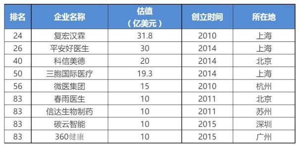 揭秘提升2024一码一肖,100%精准,经典分析说明_Hybrid43.618-1