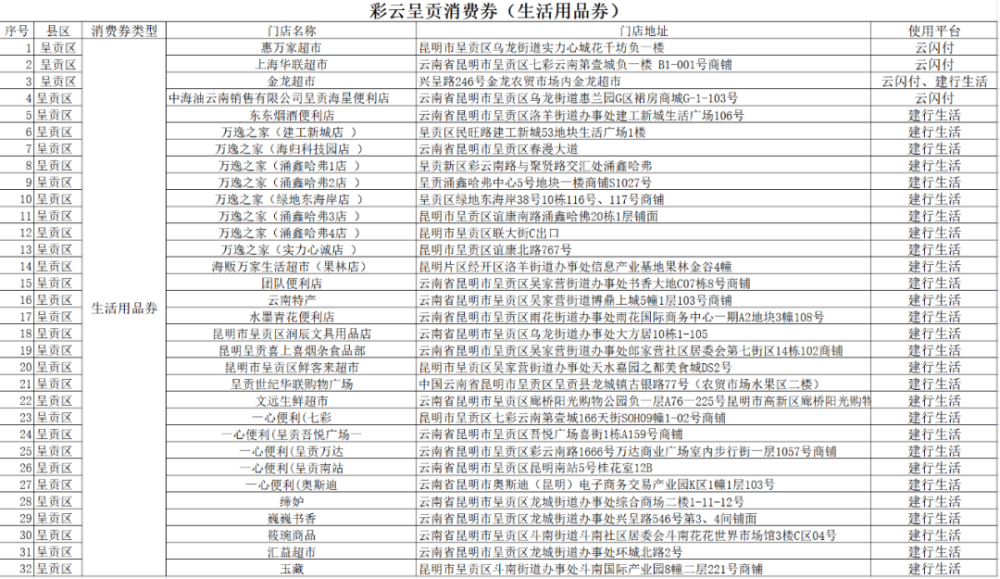 新奥彩今天晚上开奖结果查询表,高效方法评估_粉丝款81.708-1