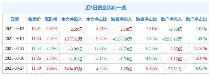 远兴能源甲醇最新消息，行业前沿动态与企业进展速递