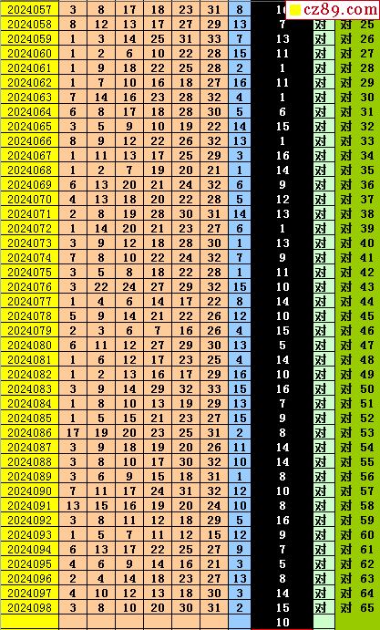 四肖八码精选期准蓝月亮的特点,决策信息解释_随身版99.764