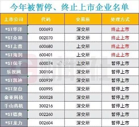 ST海润股票最新动态更新，最新消息汇总