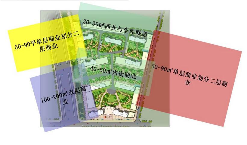 长春中冶蓝城最新房价及其分析概述