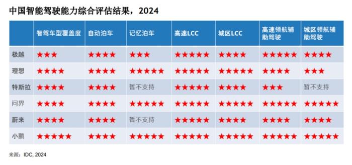 2024年今晚开奖结果查询,定性解析明确评估_智能版58.515