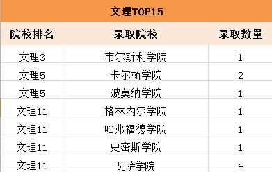 626969澳彩资料大全2022年新功能,统计数据详解说明_设计师版19.508