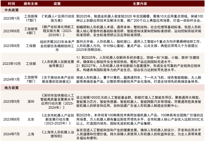 澳门正版内部资料五不中大全,航空决策资料_拍照版26.978