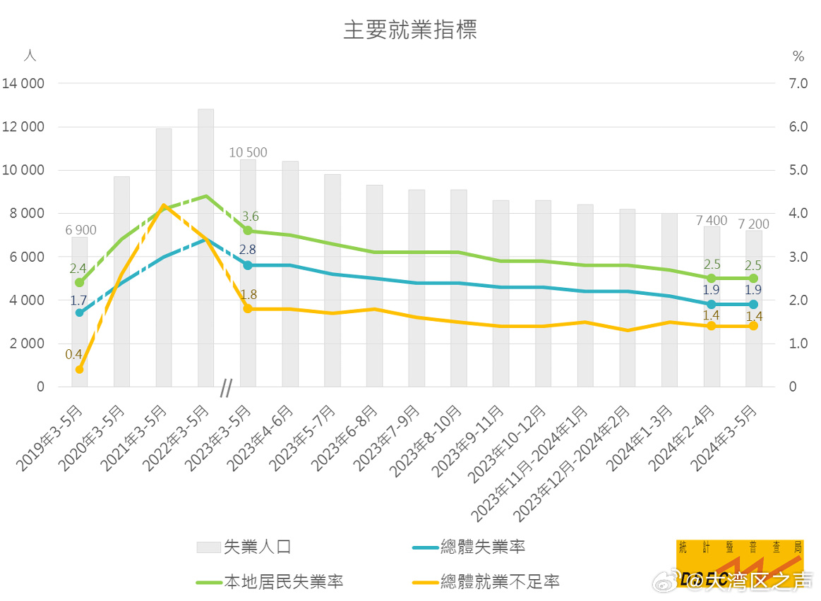 新澳门2024年,快速处理计划_解谜版76.242