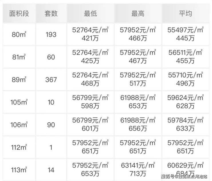 2024年精准资料大全,策略规划_DIY版21.369