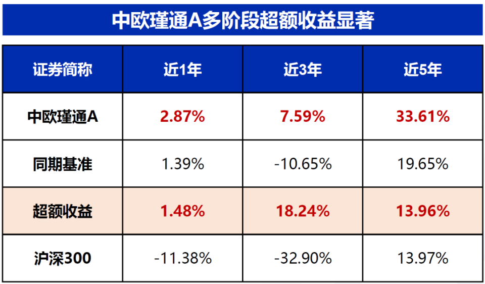 2024新奥正版资料免费,持续性实施方案_随身版63.837