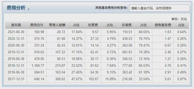 园艺服务 第402页